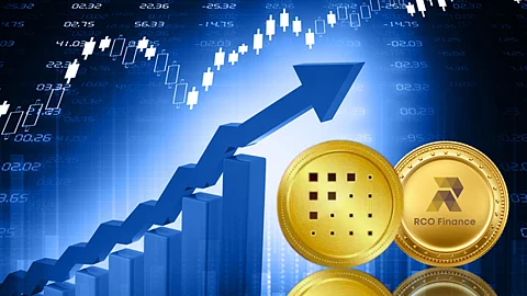 RCO Finance