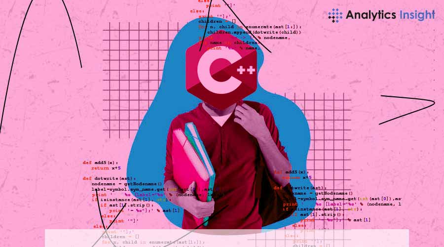 Top IDEs for C++ Developers in 2024
