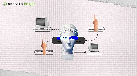 Best Tools for Building Recommender Systems in 2024