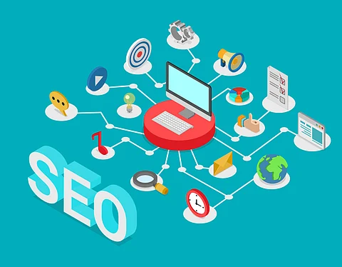 Predictive SEO