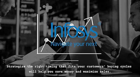 Infosys