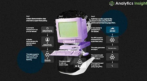 Top Applications of LLMs in Workplaces