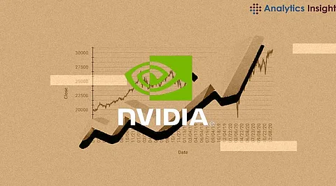 Nvidia Stock Price Analysis on 15th Oct