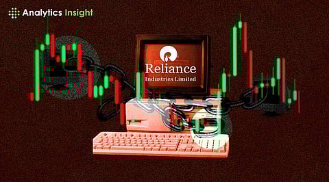 Reliance share price