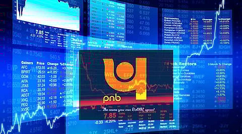 Punjab National Bank (PNB) Share Price: Forecast, History, Chart and Target