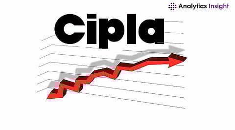 Cipla Share Price Analysis and Future Outlook