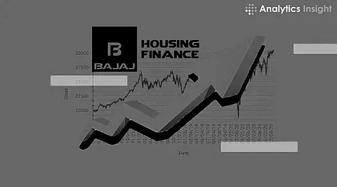 Bajaj Housing Finance
