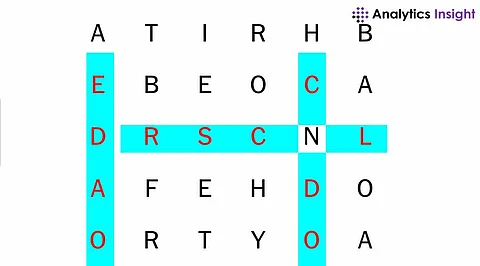 NYT Strands Hints