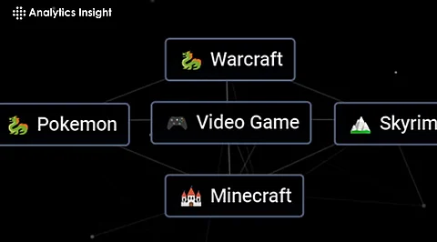 Infinite Craft
