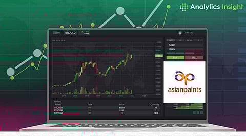 Asian Paints Share Price Drops to ₹2,479, With Net Profit Down 42%