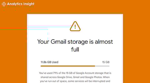 Gmail Storage Space