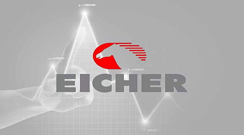 Eicher Motors Limited Shares Rise Over 8% Post Earnings Announcement: Should You Buy, Hold, or Sell?