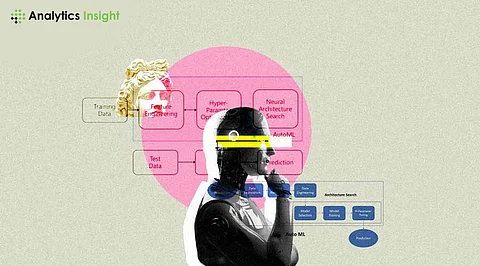 Top Machine Learning Frameworks in 2025