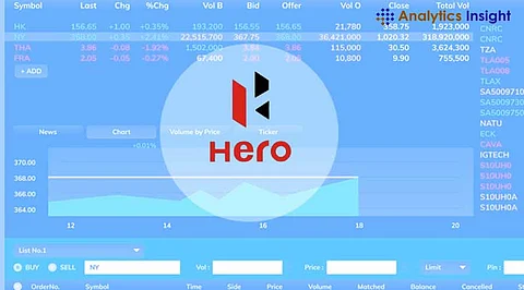 Hero Motocorp Share Price Rises to ₹4,604 Amid Strong Q2 Results