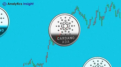 Cardano Price