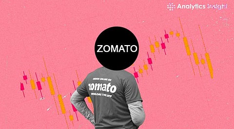 Zomato Share Price Soars 7% on Sensex Inclusion and QIP News