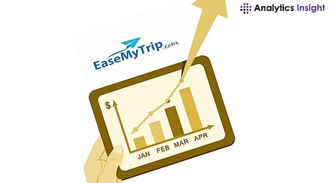 Easy Trip Shares Skyrocket 14% on Bonus Issue Ex-Date-12