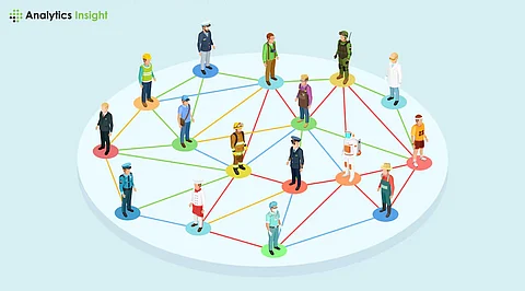 LinkedIn AI Tools to Enhance Your Professional Network in 2025
