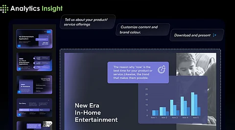 What is AI Presentation Maker