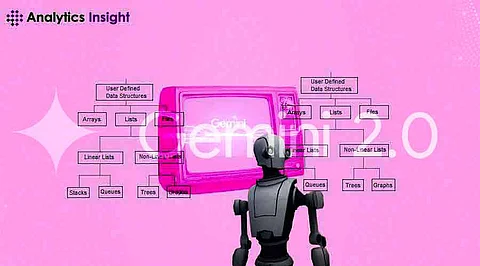 Gemini 2.0: Google's Next-Gen AI Model