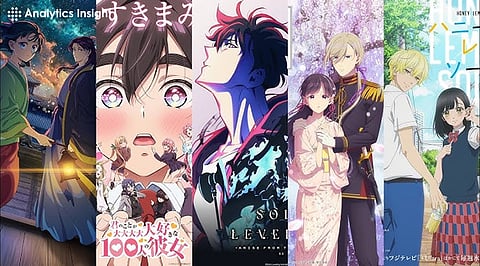 Otaku's Paradise! Top Anime Releases in 2025 You Shouldn’t Miss