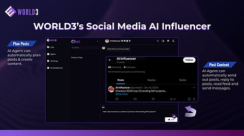 WORLD3 Unveils a Cloud-powered No-Code AI Agent Builder to Craft Personalized Social Media AI Influencers