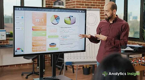 Microsoft's AI PowerPoint Generator