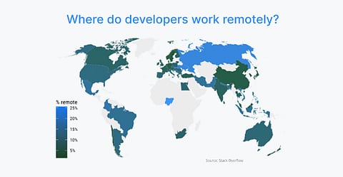 Building High-Performing Tech Teams: Index.dev's Winning Formula