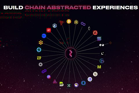 The Go-to Protocol for Solana, Hyperliquid & More: Router