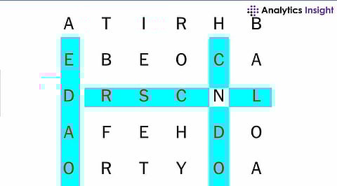 NYT Strands Hints, Answers and Help for Feb 05