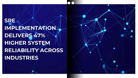 SRE Adoption
