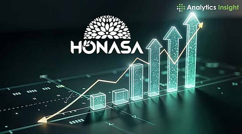 Honasa Consumer Share Price Surges 8.55% to ₹223.86