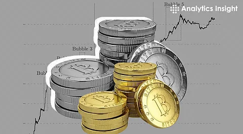 Bitcoin Price