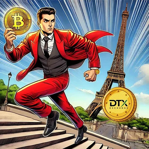 Bitcoin Price