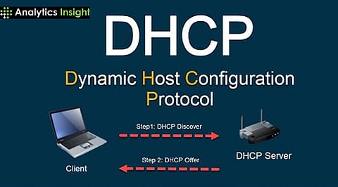 What is the Dynamic Host Configuration Protocol