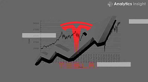 Tesla Stock Price Plunges 30% in February! Now Trading at $281