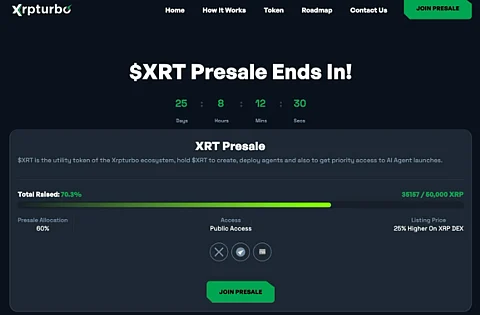 Is XRPTurbo the Next XRP AI