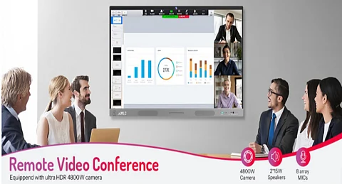 Choosing the Best Smart Board for Conference Rooms with HKMLC