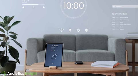Best Smart Home Devices You Can Buy