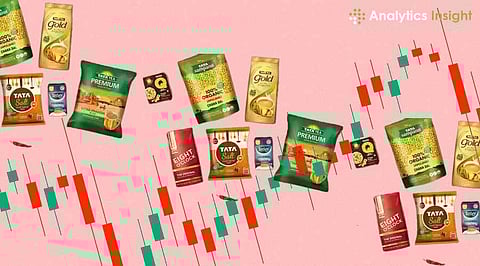 Tata Consumer Hits ₹1,073.15 as Goldman Sachs Predicts 21% Upside