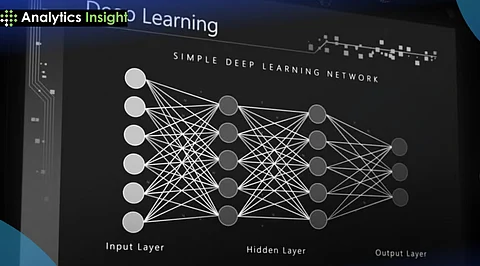 Deep Learning