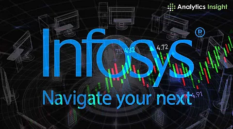 Infosys Share Price Today Surges to ₹1,431.60 as Nasdaq Tech Stocks Rally