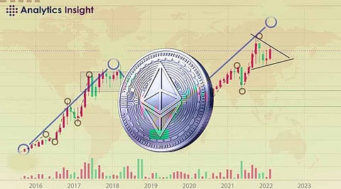 Ethereum Crypto Security Breach: MEV Bot Loses $180K to Access Control Exploit
