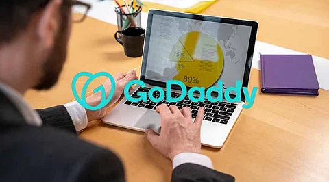 GoDaddy India