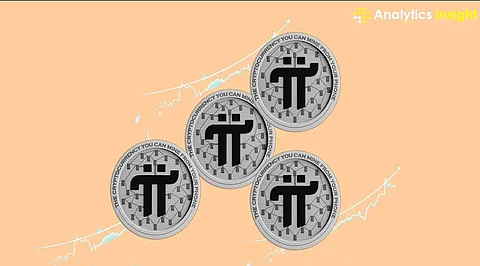 Pi Coin Gains 6% After Core Team’s $31M Accumulation Spree