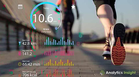 Top Cardio Apps: The Easiest Way to Shed Pounds and Stay Fit