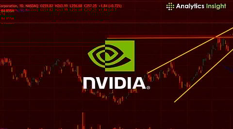 NVIDIA Stock Volatility: A Buying Opportunity or a Warning Sign?