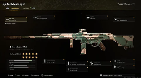 Call of Duty