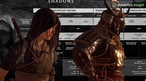 Assassin's Creed Shadows: Yasuke and Naoe's All Romance Options