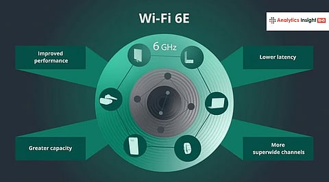 WiFi 6 के रास्ते खुले, 6GHz बैंड पर आई बड़ी अपडेट